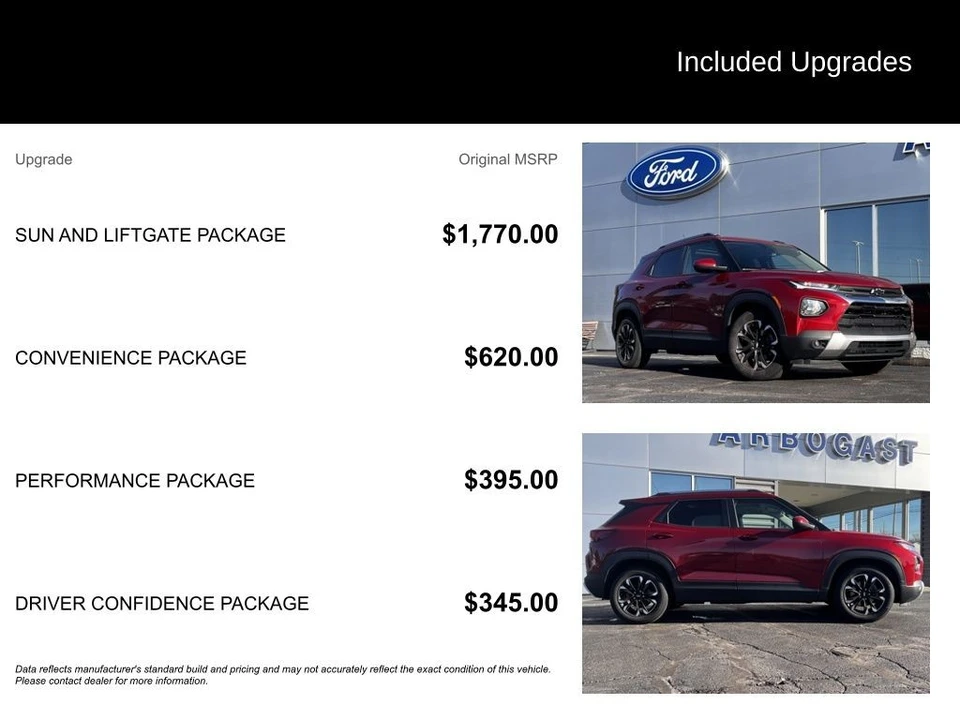 2021 Chevrolet Trailblazer - Image 3 of 12