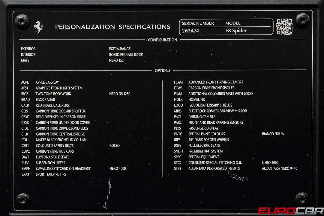 2021 Ferrari F8 Spider - Image 14 of 31