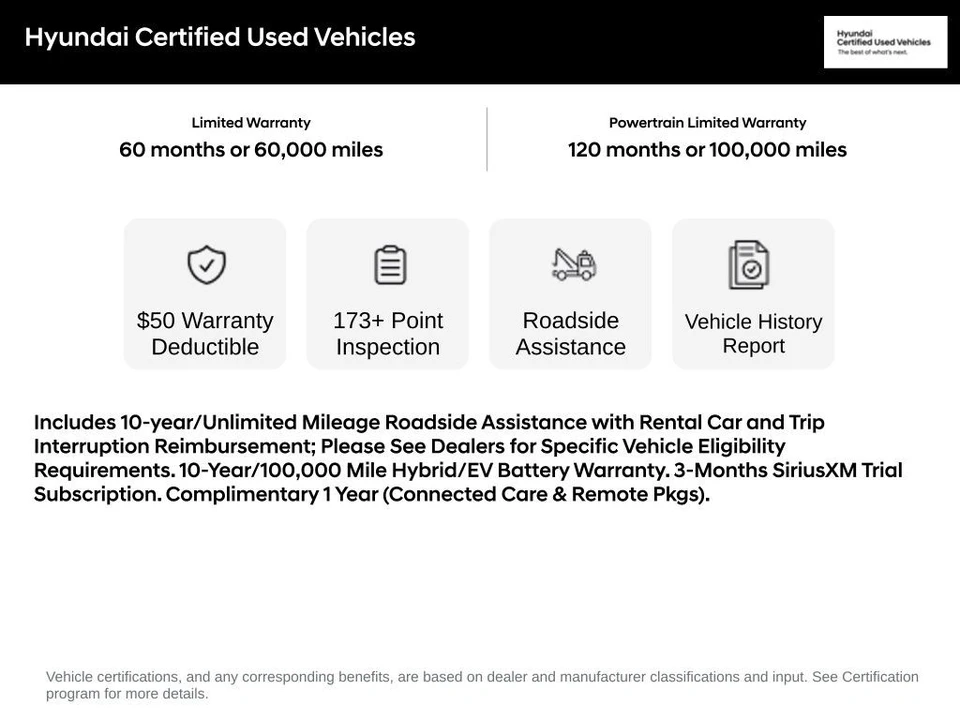 2021 Hyundai Sonata - Image 4 of 12