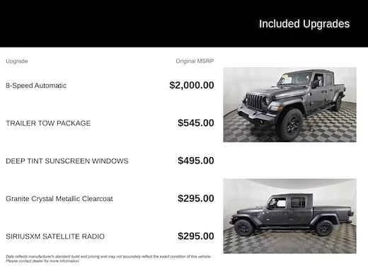 2021 Jeep JT Gladiator - Image 6 of 20