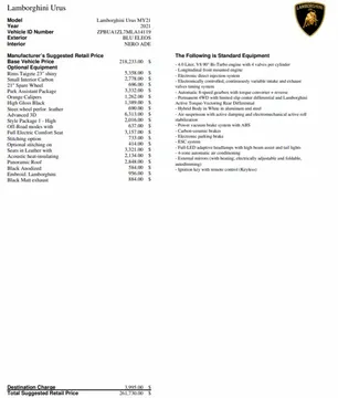 2021 Lamborghini Urus Base