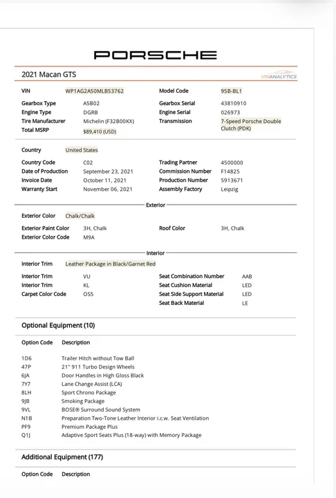 2021 Porsche Macan GTS - Image 10 of 25