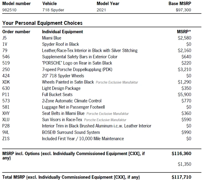 2021 Porsche 718 Boxster Spyder - Image 2 of 11