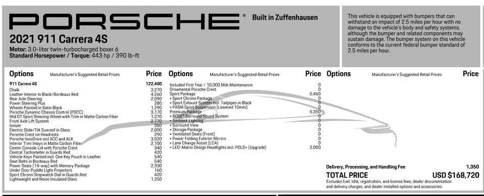 2021 Porsche 992 Carrera 4S - Image 18 of 18