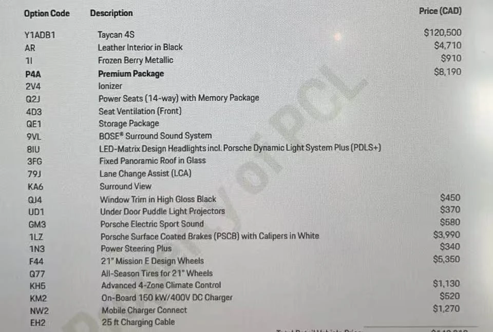 2021 Porsche Taycan 4S - Image 20 of 20