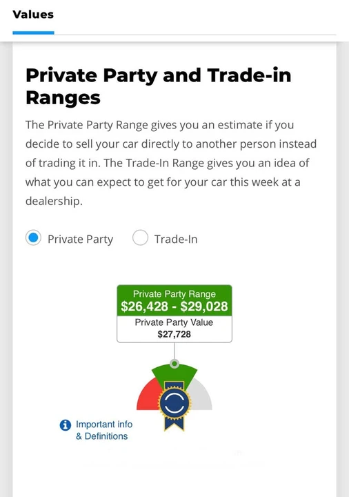 2021 Toyota 4Runner 5th Gen - Image 7 of 7
