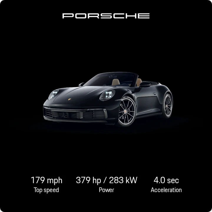 2022 Porsche 992 Carrera 4 - Image 2 of 13