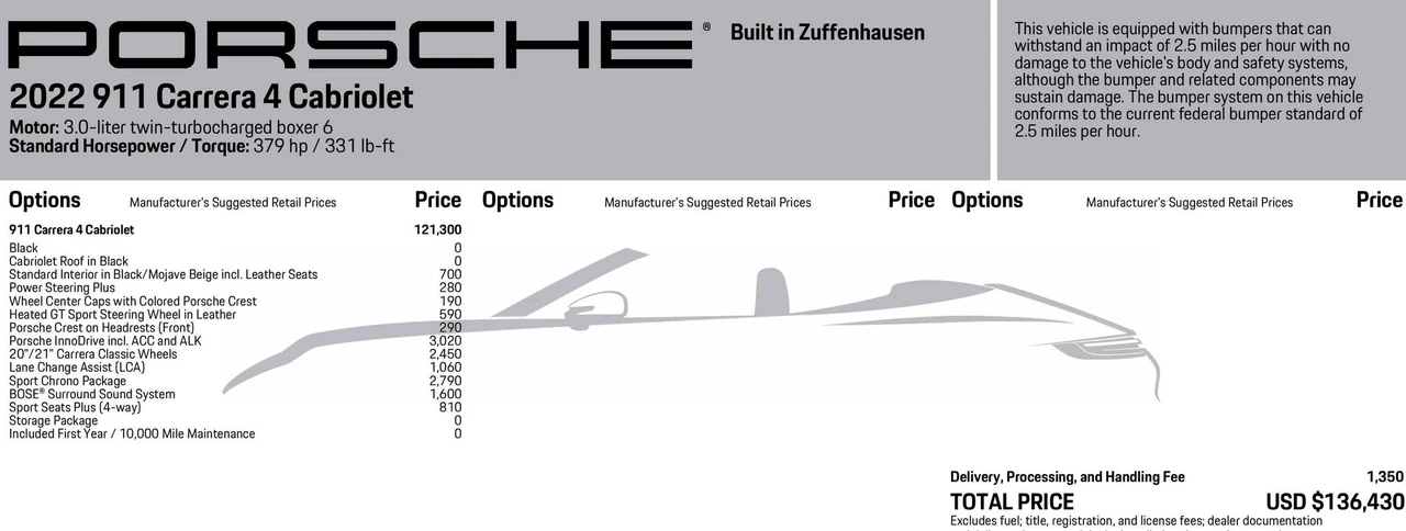 2022 Porsche 992 Carrera 4 - Image 3 of 13