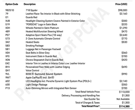2022 Porsche 718 Boxster Spyder - Image 2 of 20