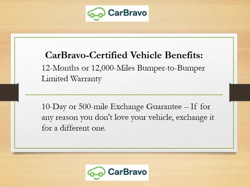2022 Buick Encore - Image 2 of 20