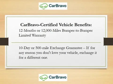 2022 Buick Encore - Image 2 of 20