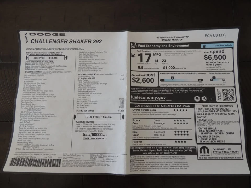 2022 Dodge Challenger 3rd Gen - Image 20 of 20