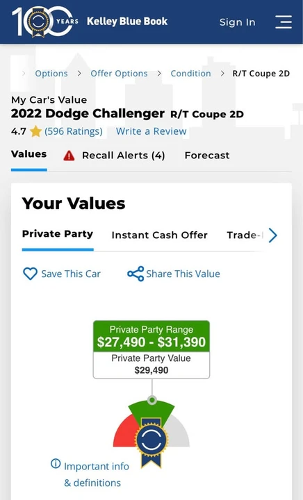2022 Dodge Challenger 3rd Gen - Image 9 of 9