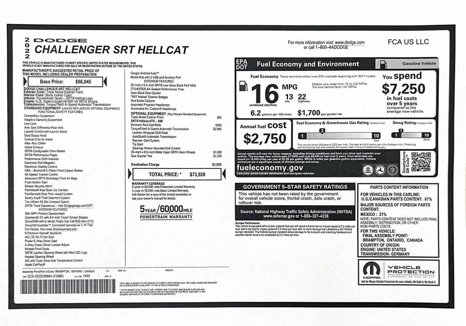 2022 Dodge Challenger SRT Hellcat 3rd Gen - Image 10 of 10