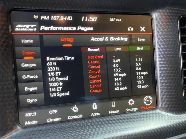 2022 Dodge Charger SRT Hellcat 7th Gen - Image 26 of 31