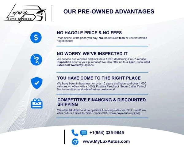 2022 Dodge Charger SRT Hellcat 7th Gen - Image 2 of 21