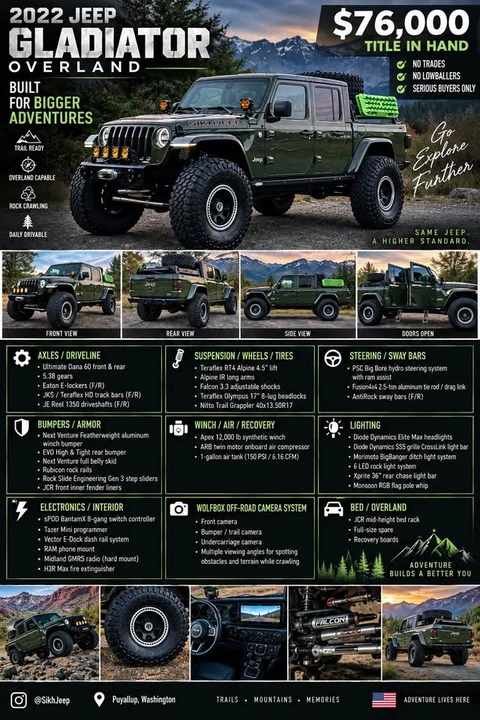 2022 Jeep JT Gladiator - Image 20 of 20