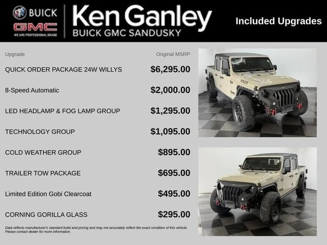 2022 Jeep JT Gladiator - Image 6 of 20