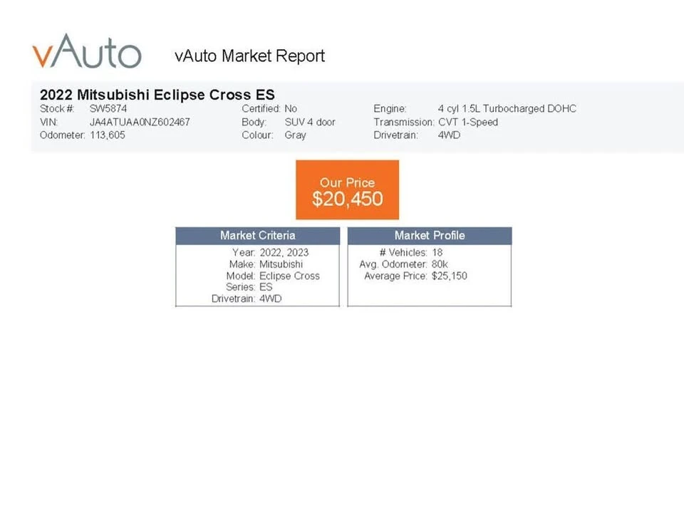 2022 Mitsubishi Eclipse Cross - Image 3 of 20
