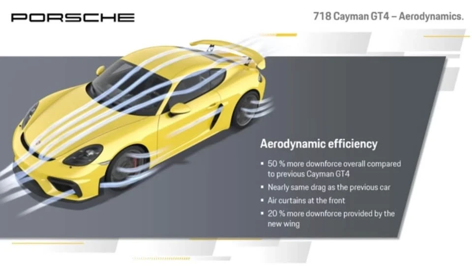 2022 Porsche 718 Cayman GT4 - Image 3 of 9