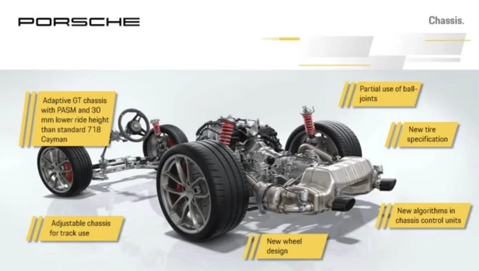 2022 Porsche 718 Cayman GT4 - Image 8 of 9