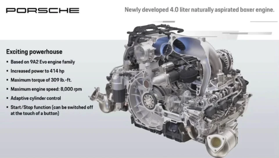 2022 Porsche 718 Cayman GT4 - Image 5 of 9