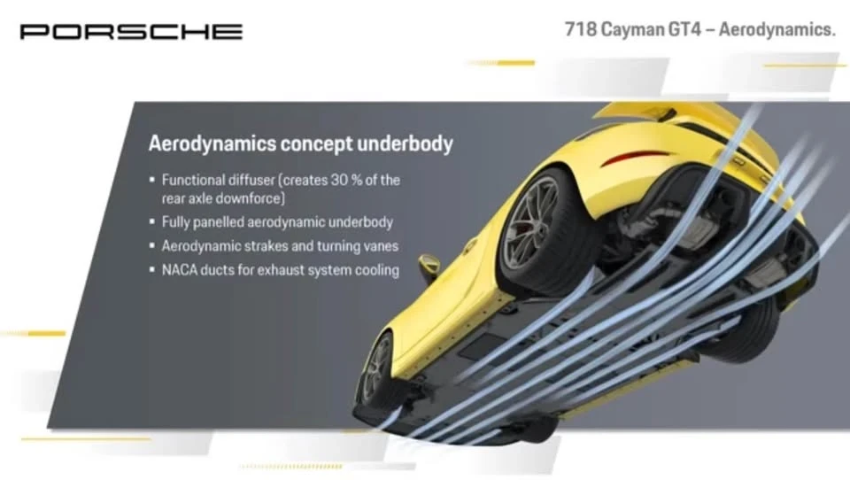 2022 Porsche 718 Cayman GT4 - Image 4 of 9