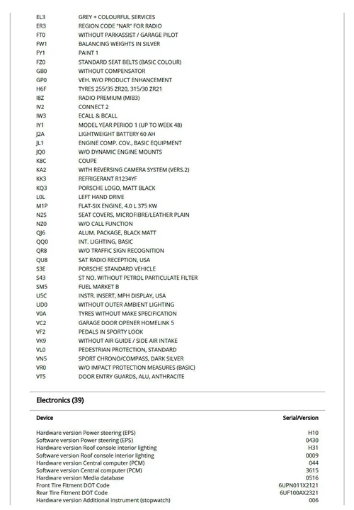 2022 Porsche 992 GT3 - Image 12 of 12