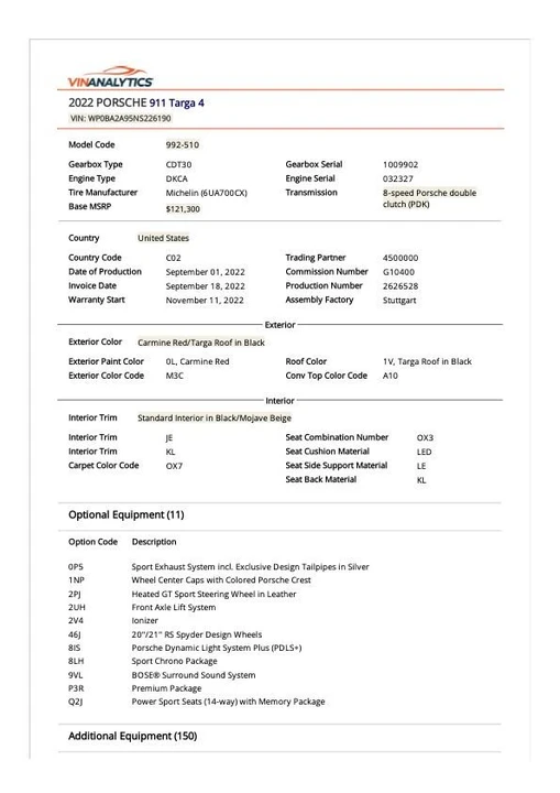 2022 Porsche 992 Targa 4 & 4S - Image 28 of 29