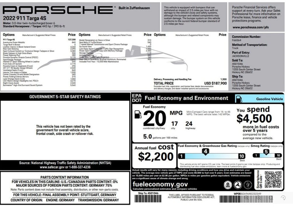 2022 Porsche 992 Targa 4 & 4S - Image 2 of 31