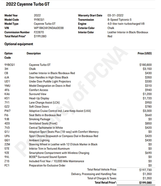 2022 Porsche 9Y0/9Y3 Cayenne Turbo GT - Image 13 of 13
