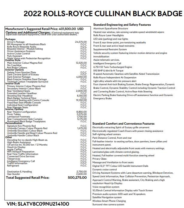 2022 Rolls-Royce Cullinan Black Badge - Image 12 of 12