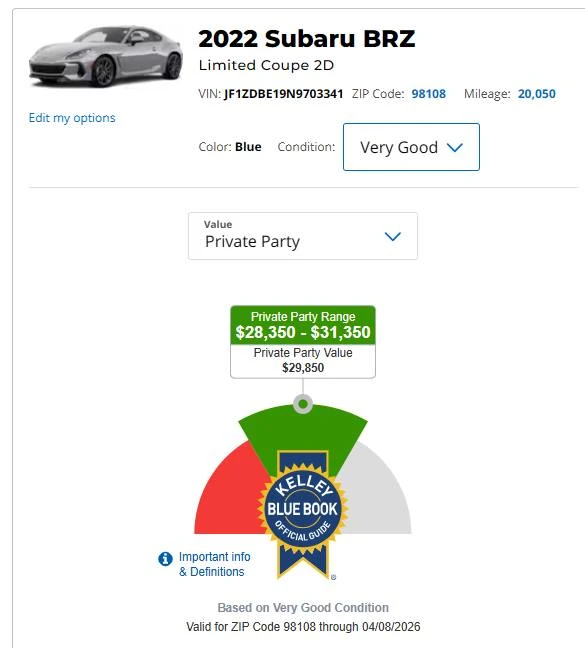 2022 Subaru BRZ 2nd Gen - Image 12 of 12