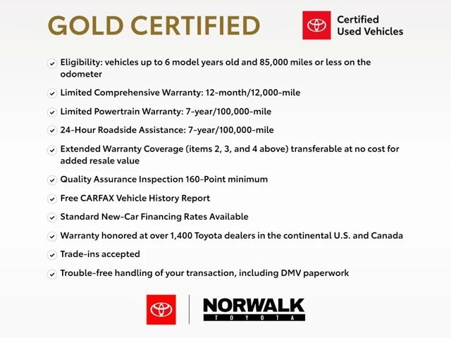 2022 Toyota Highlander - Image 4 of 21