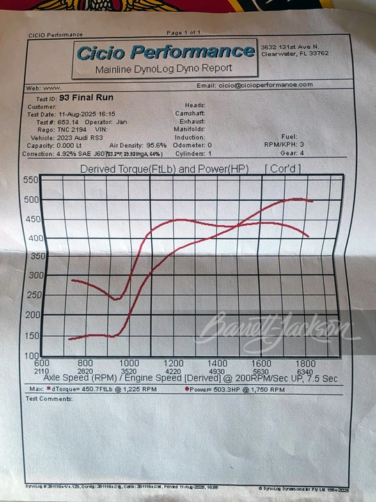 2023 Audi 8Y RS3 - Image 11 of 11
