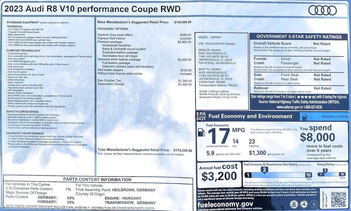 2023 Audi 4S R8 - Image 2 of 31