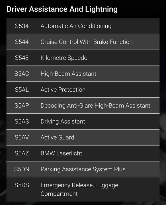 2023 BMW G82/G83 M4 - Image 11 of 13