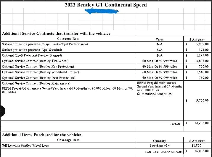 2023 Bentley Continental GT 3rd Gen - Image 20 of 20