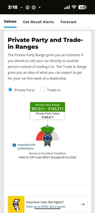 2023 Cadillac CT5-V Blackwing - Image 14 of 14