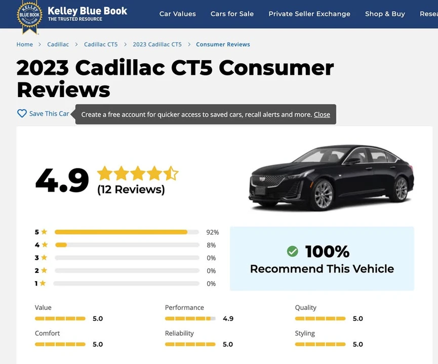 2023 Cadillac CT5-V - Image 19 of 20
