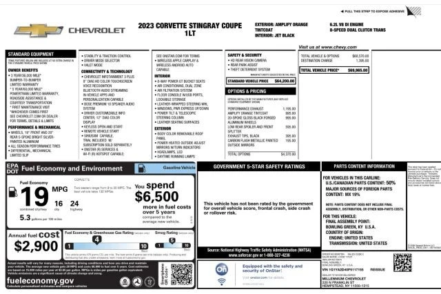 2023 Chevrolet Corvette C8 - Image 7 of 21