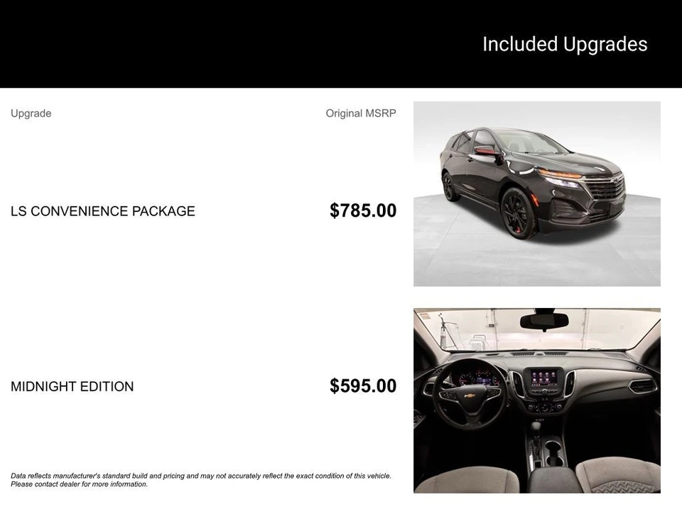 2023 Chevrolet Equinox - Image 3 of 12