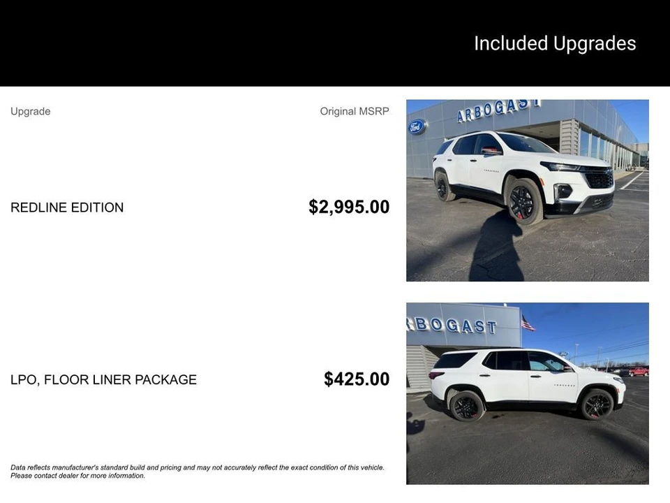 2023 Chevrolet Traverse - Image 3 of 12