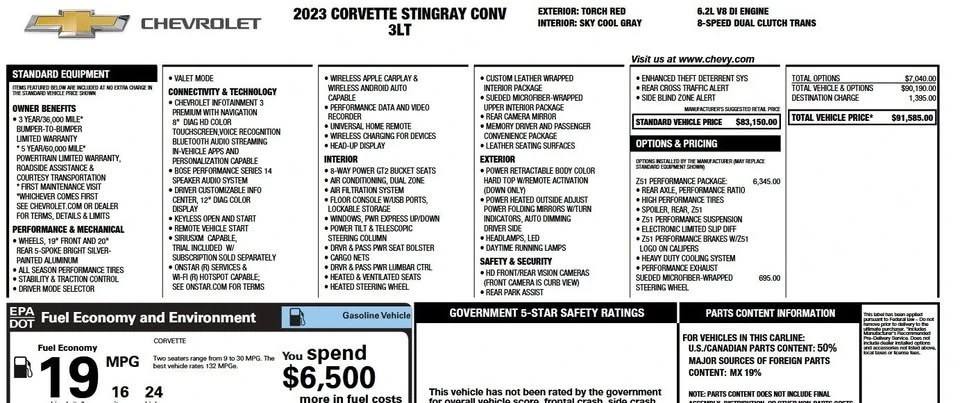2023 Chevrolet Corvette C8 - Image 3 of 13