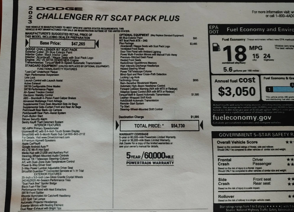 2023 Dodge Challenger SRT8 & 392 3rd Gen - Image 11 of 11