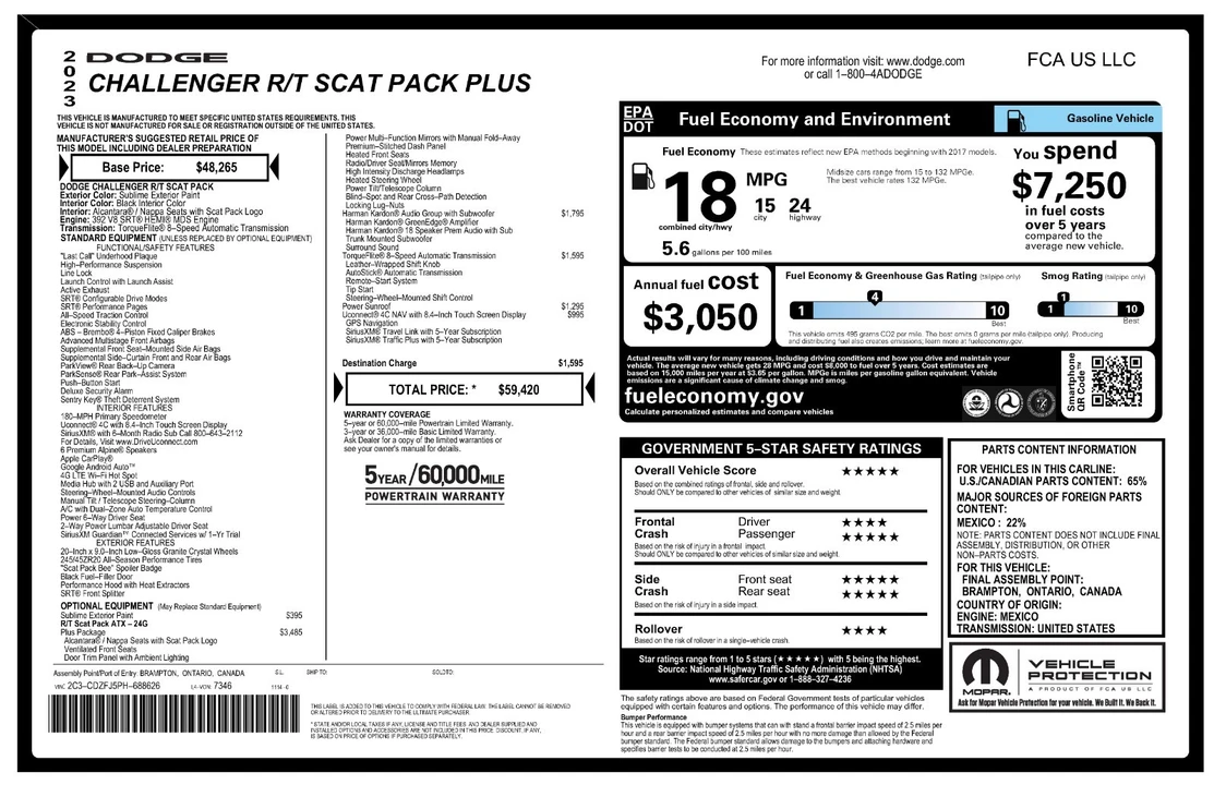 2023 Dodge Challenger SRT8 & 392 3rd Gen - Image 12 of 12