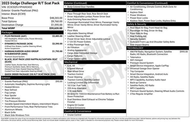 2023 Dodge Challenger SRT8 & 392 3rd Gen - Image 17 of 18