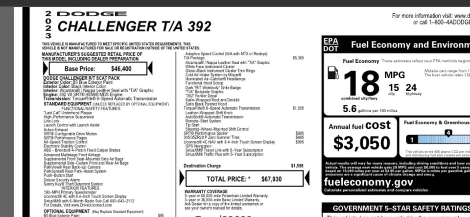 2023 Dodge Challenger SRT8 & 392 3rd Gen - Image 6 of 8