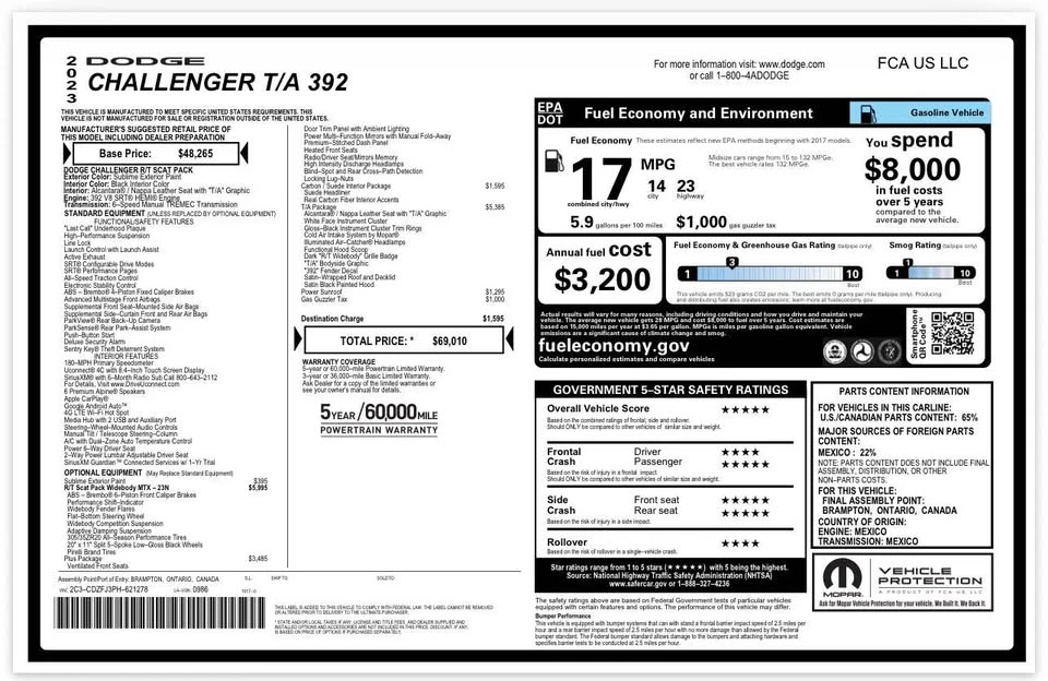2023 Dodge Challenger SRT8 & 392 3rd Gen - Image 4 of 6