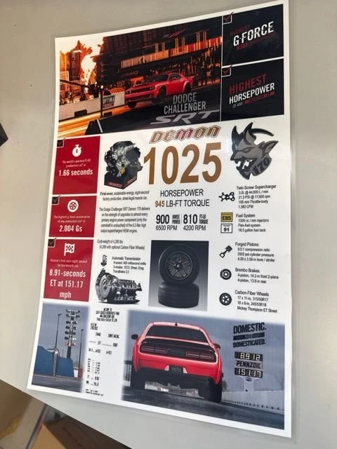 2023 Dodge Challenger SRT Demon & Super Stock 3rd Gen - Image 7 of 14